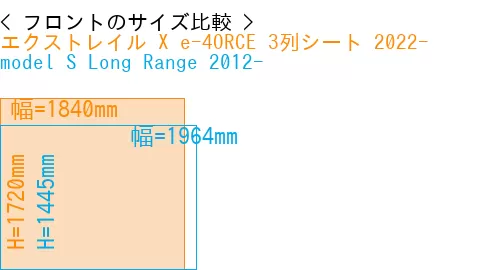 #エクストレイル X e-4ORCE 3列シート 2022- + model S Long Range 2012-